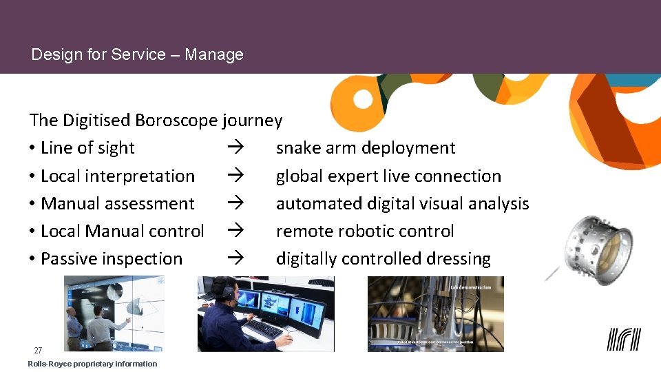 Design for Service – Manage The Digitised Boroscope journey • Line of sight snake