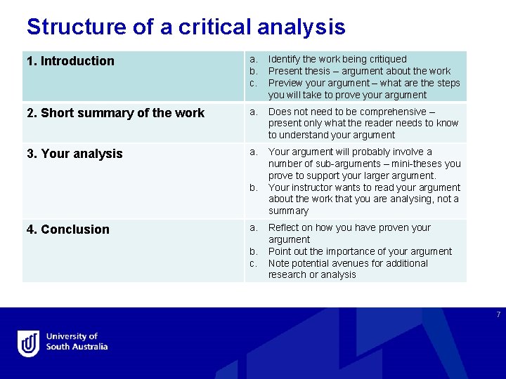 Structure of a critical analysis 1. Introduction a. b. c. Identify the work being
