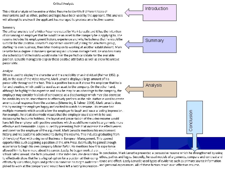 Introduction Summary Conclusion Analysis 