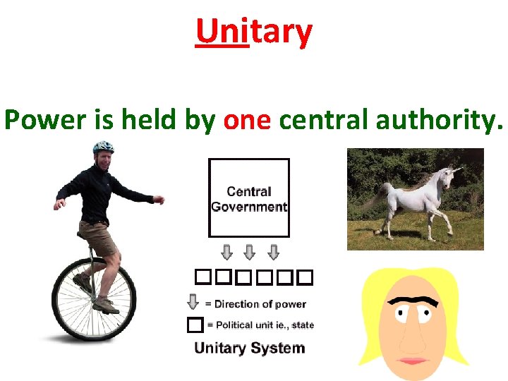 Unitary Power is held by one central authority. 