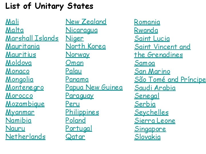 List of Unitary States Mali Malta Marshall Islands Mauritania Mauritius Moldova Monaco Mongolia Montenegro