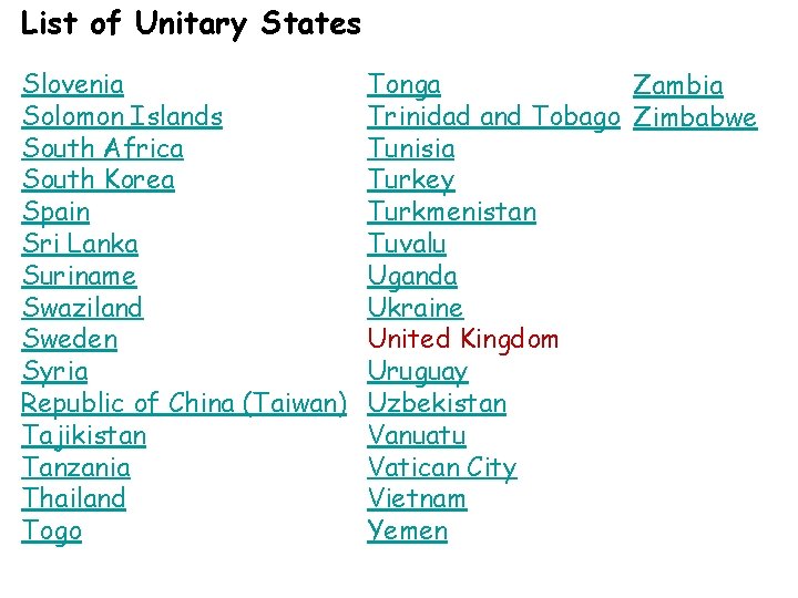 List of Unitary States Slovenia Solomon Islands South Africa South Korea Spain Sri Lanka