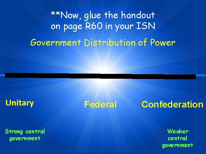**Now, glue the handout on page R 60 in your ISN Government Distribution of