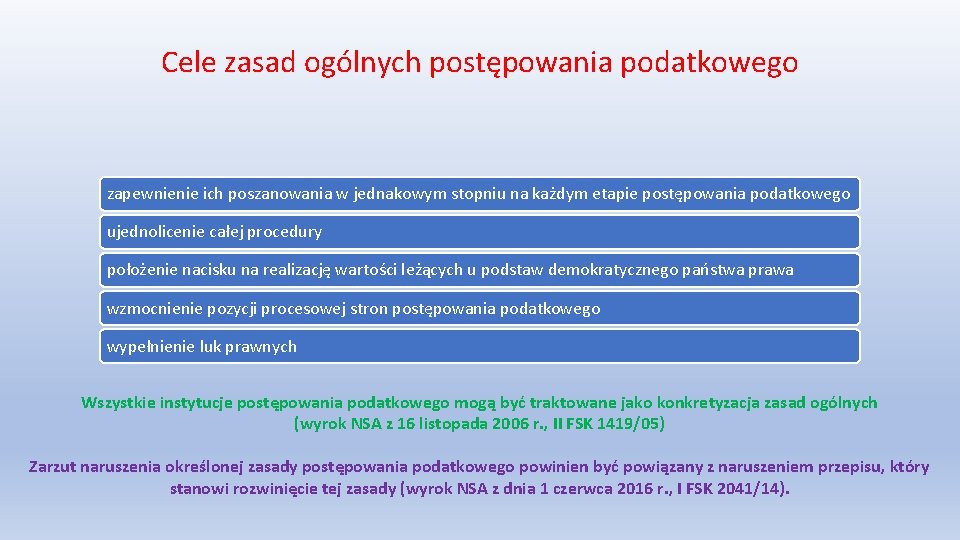 Cele zasad ogólnych postępowania podatkowego zapewnienie ich poszanowania w jednakowym stopniu na każdym etapie