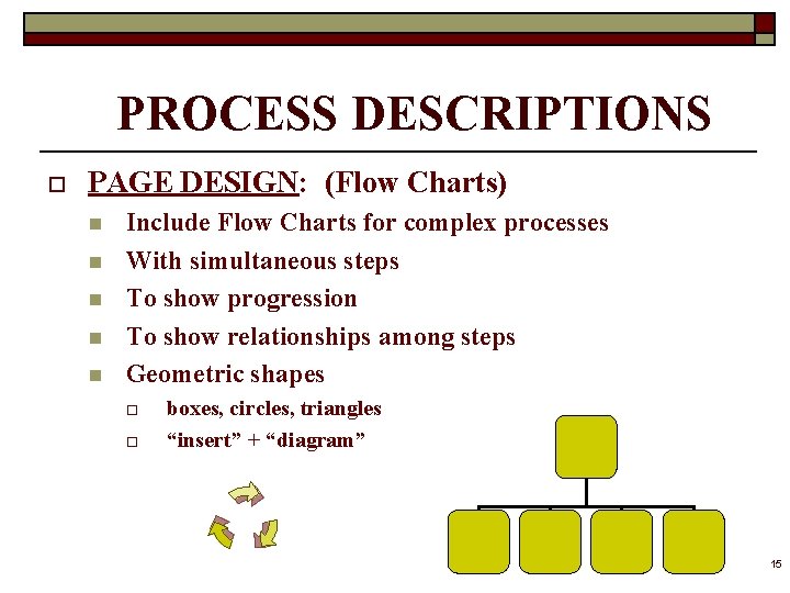 PROCESS DESCRIPTIONS o PAGE DESIGN: (Flow Charts) n n n Include Flow Charts for