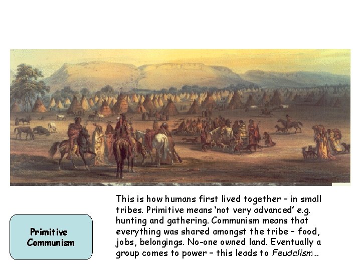 Primitive Communism This is how humans first lived together – in small tribes. Primitive