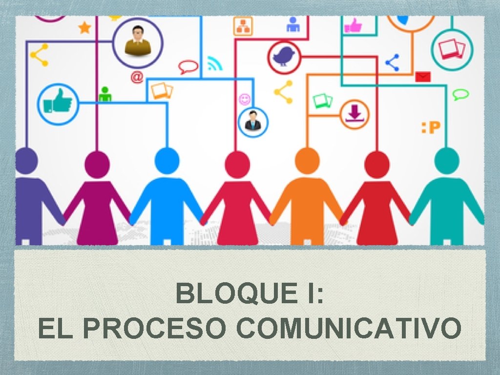 BLOQUE I: EL PROCESO COMUNICATIVO 