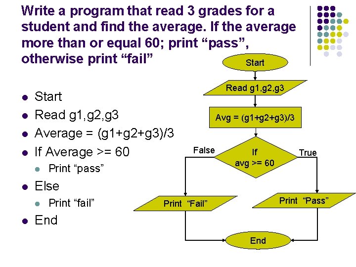 Write a program that read 3 grades for a student and find the average.