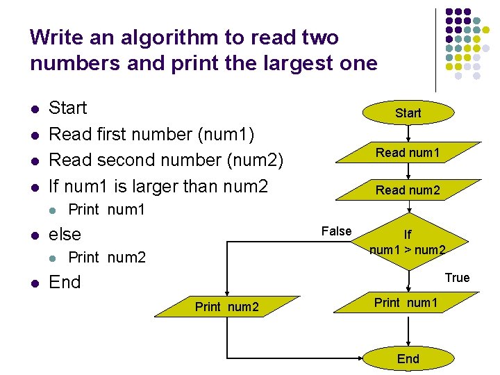 Write an algorithm to read two numbers and print the largest one l l