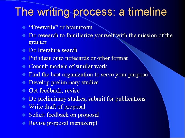 The writing process: a timeline l l l “Freewrite” or brainstorm Do research to