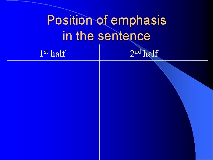 Position of emphasis in the sentence 1 st half 2 nd half 