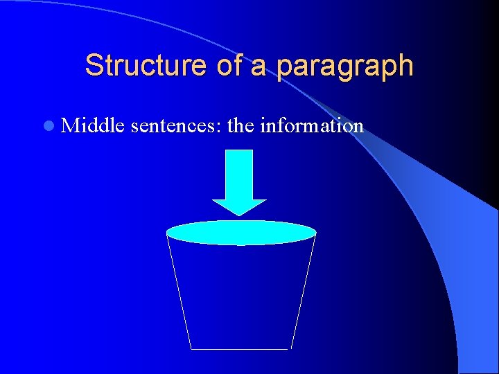 Structure of a paragraph l Middle sentences: the information 