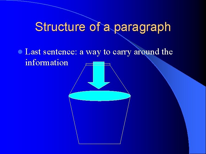 Structure of a paragraph l Last sentence: a way to carry around the information