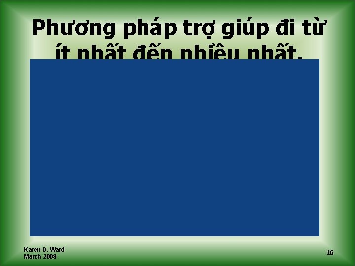 Phương pháp trợ giúp đi từ ít nhất đến nhiều nhất. Karen D. Ward