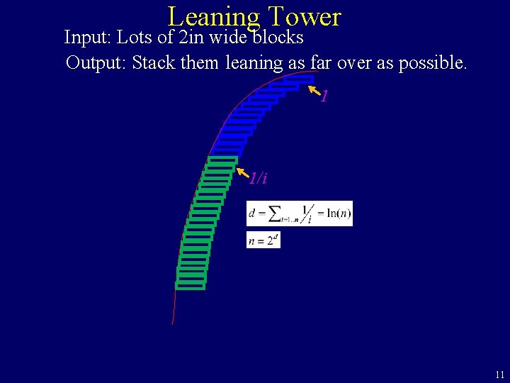 Leaning Tower Input: Lots of 2 in wide blocks Output: Stack them leaning as