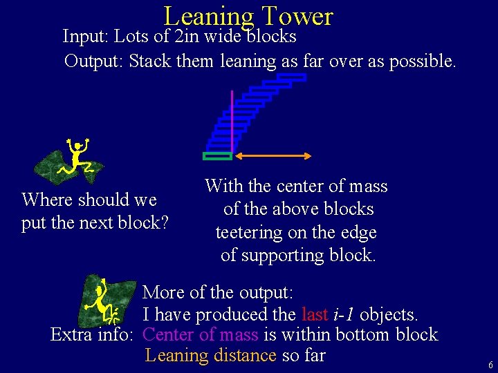 Leaning Tower Input: Lots of 2 in wide blocks Output: Stack them leaning as