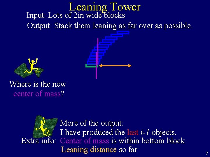 Leaning Tower Input: Lots of 2 in wide blocks Output: Stack them leaning as