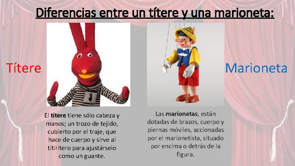 Diferencias entre un títere y una marioneta: Marioneta Títere El títere tiene sólo cabeza