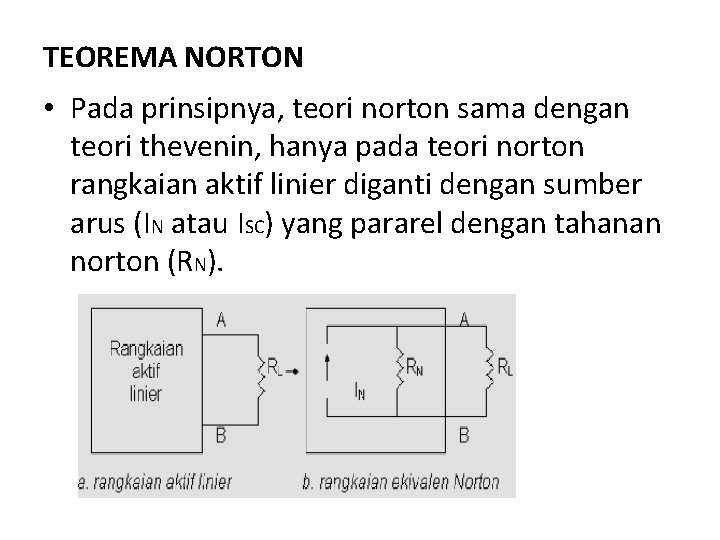 TEOREMA NORTON • Pada prinsipnya, teori norton sama dengan teori thevenin, hanya pada teori