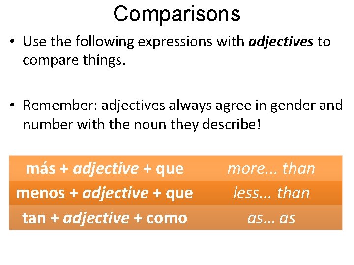 Comparisons • Use the following expressions with adjectives to compare things. • Remember: adjectives