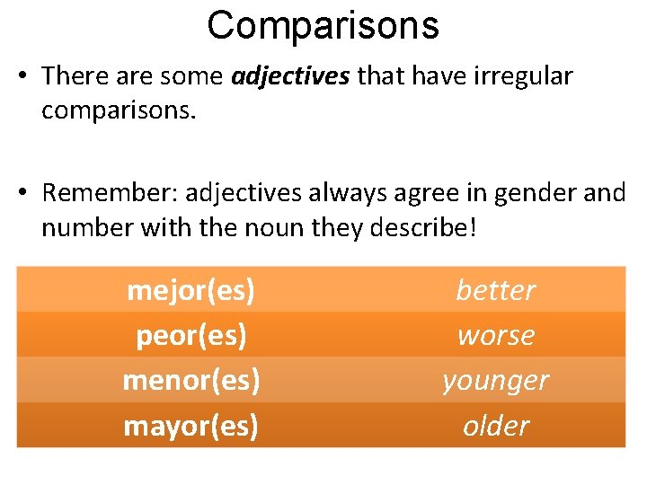 Comparisons • There are some adjectives that have irregular comparisons. • Remember: adjectives always