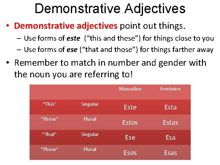 Demonstrative Adjectives • Demonstrative adjectives point out things. – Use forms of este (“this