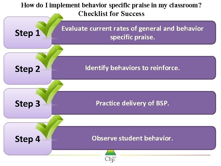 How do I implement behavior specific praise in my classroom? Checklist for Success Step