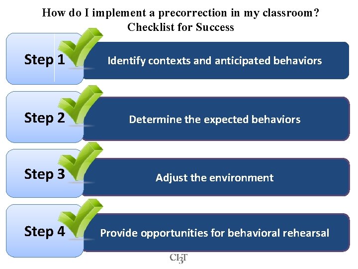 How do I implement a precorrection in my classroom? Checklist for Success Step 1