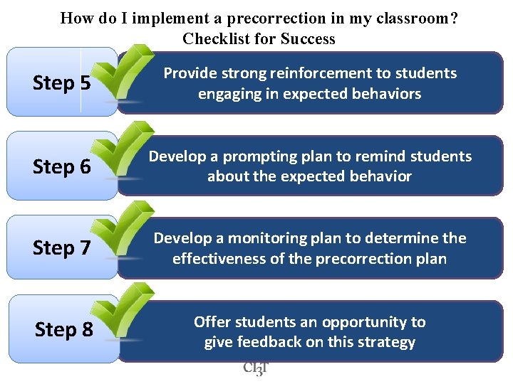 How do I implement a precorrection in my classroom? Checklist for Success Step 5