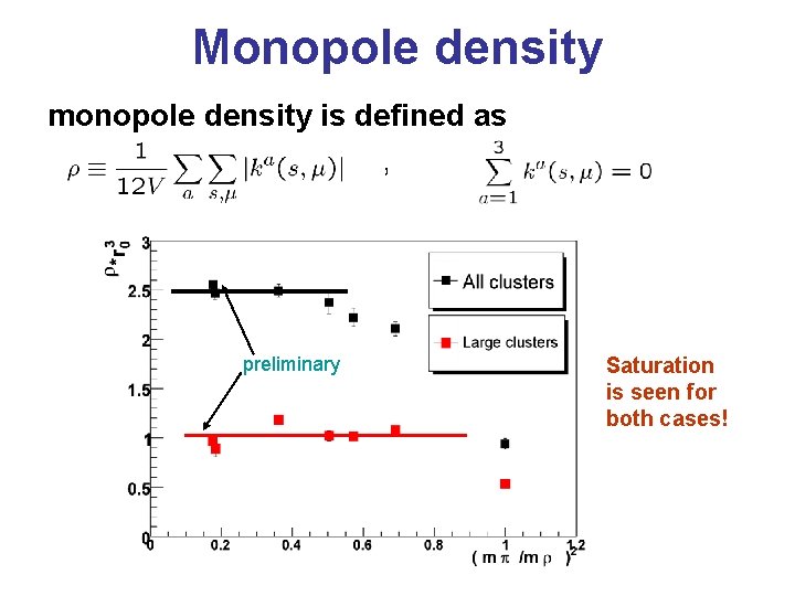 Monopole density monopole density is defined as , preliminary Saturation is seen for both
