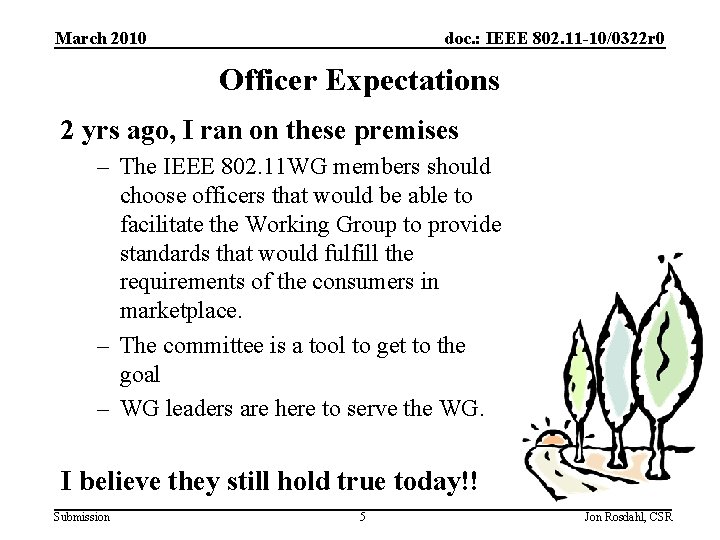 March 2010 doc. : IEEE 802. 11 -10/0322 r 0 Officer Expectations 2 yrs