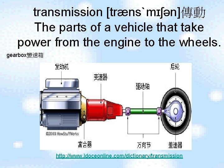 transmission [trænsˋmɪʃən]傳動 The parts of a vehicle that take power from the engine to