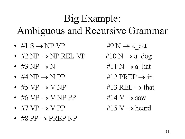 Big Example: Ambiguous and Recursive Grammar • • #1 S ® NP VP #2