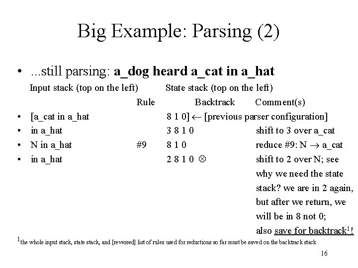Big Example: Parsing (2) • . . . still parsing: a_dog heard a_cat in