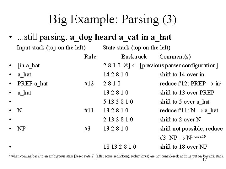Big Example: Parsing (3) • . . . still parsing: a_dog heard a_cat in