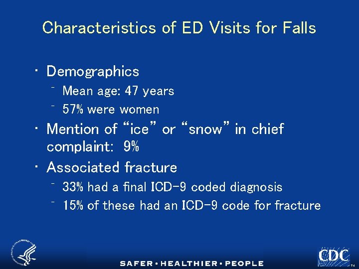 Characteristics of ED Visits for Falls • Demographics ⁻ Mean age: 47 years ⁻