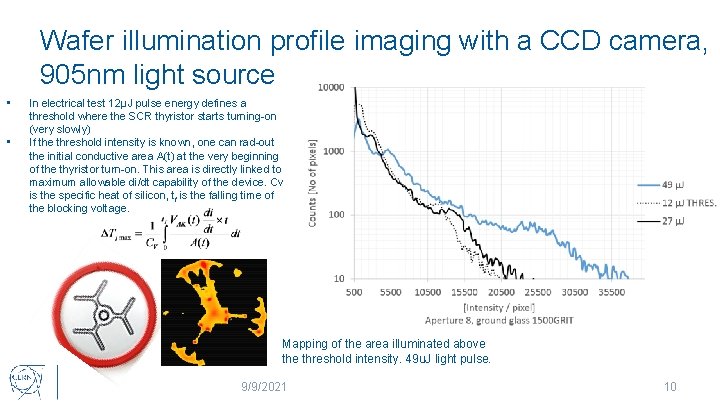 Wafer illumination profile imaging with a CCD camera, 905 nm light source • •