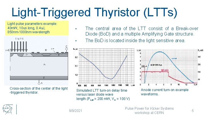 Light-Triggered Thyristor (LTTs) Light pulse parameters example: 40 m. W, 10 us long, 0.