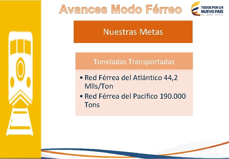 Nuestras Metas Toneladas Transportadas • Red Férrea del Atlántico 44, 2 Mlls/Ton • Red