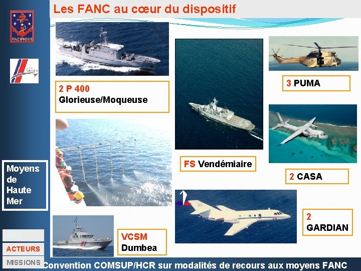 Les FANC au cœur du dispositif 3 PUMA 2 P 400 Glorieuse/Moqueuse FS Vendémiaire