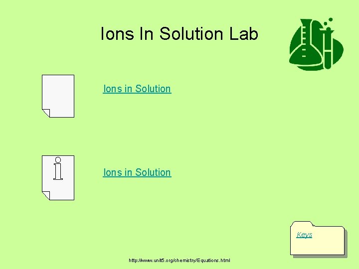 Ions In Solution Lab Ions in Solution Keys http: //www. unit 5. org/chemistry/Equations. html