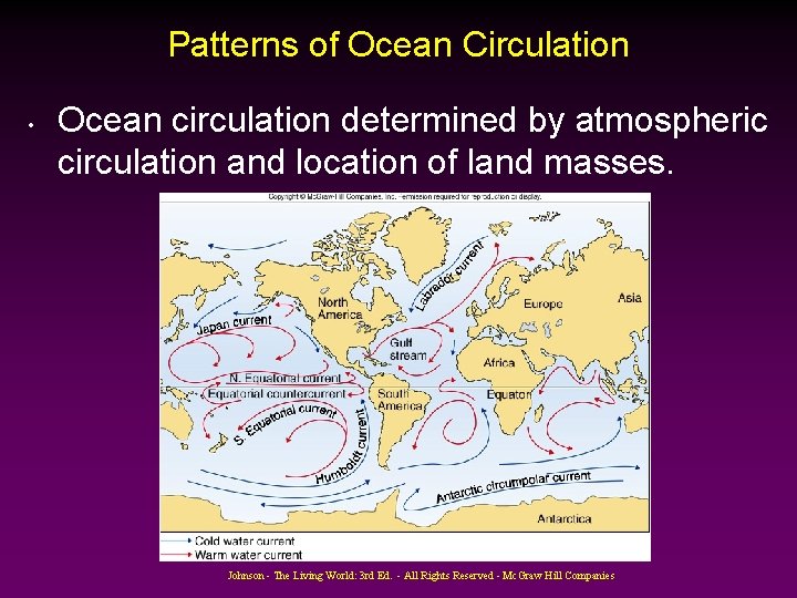 Patterns of Ocean Circulation • Ocean circulation determined by atmospheric circulation and location of