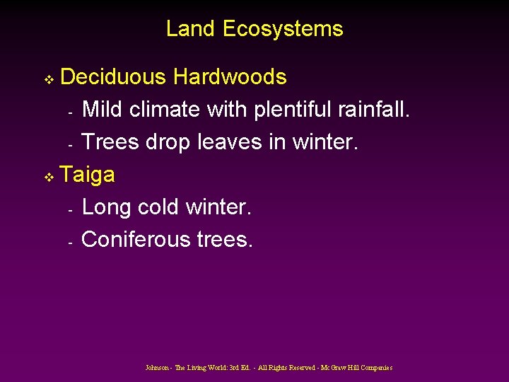 Land Ecosystems Deciduous Hardwoods - Mild climate with plentiful rainfall. - Trees drop leaves