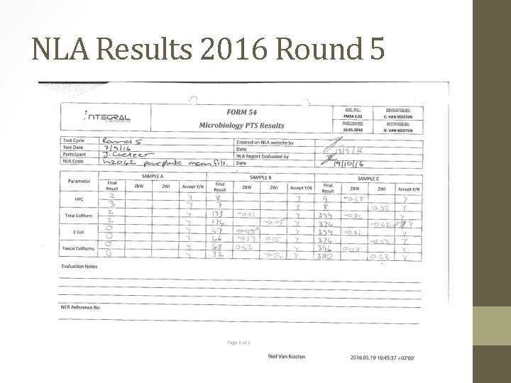 NLA Results 2016 Round 5 