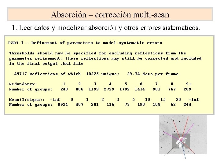 Absorción – corrección multi-scan 1. Leer datos y modelizar absorción y otros errores sistematicos.