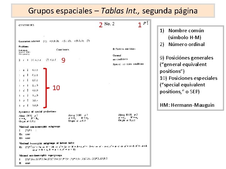 Grupos espaciales – Tablas Int. , segunda página 2 9 10 1 1) Nombre