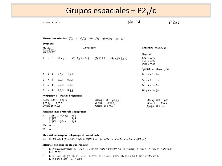 Grupos espaciales – P 21/c 