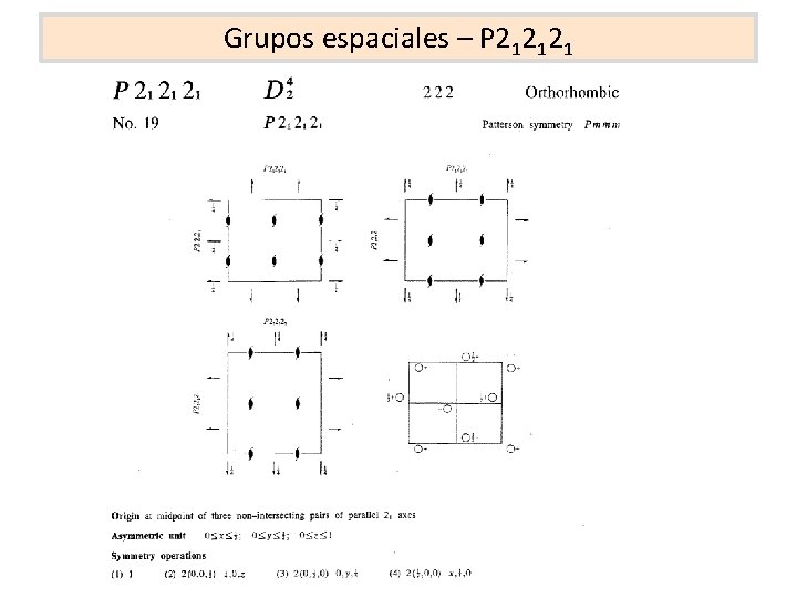 Grupos espaciales – P 212121 