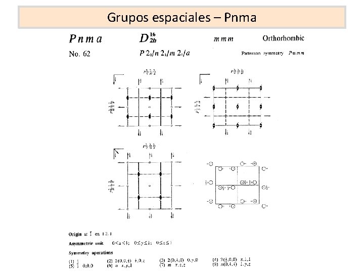Grupos espaciales – Pnma 