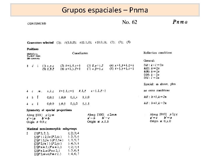 Grupos espaciales – Pnma 